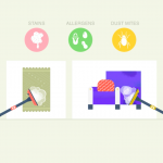 5 Revolutionary Cleaning Tools
